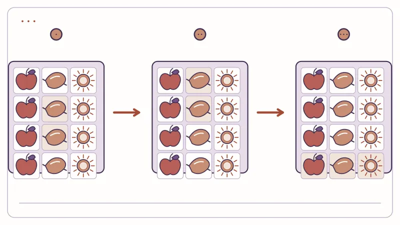 A fruit-symbol cascade shown as three successive grid states
