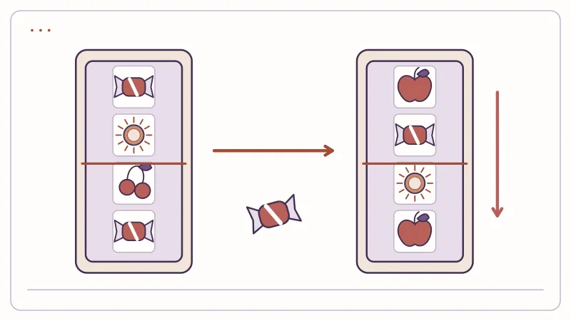 One candy reel shown shifting downward between two positions